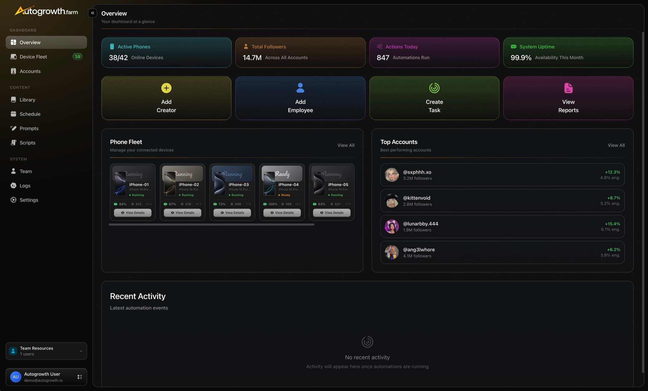 Fleet Dashboard